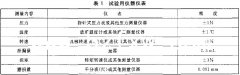 黄瓜视频免费版软件儀器介紹機械密封試驗方法