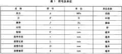 黄瓜视频免费版软件儀器介紹氣動管接頭試驗方法