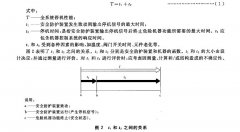 黄瓜视频免费版软件儀器講解全係統停機性能情況