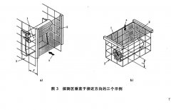  黄瓜视频免费版软件儀器計算最小距離計算的通用公式