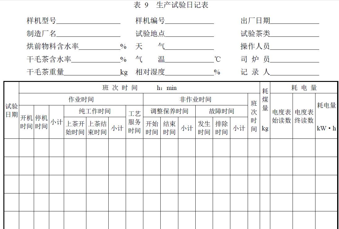 試驗負責單位及參加人員。