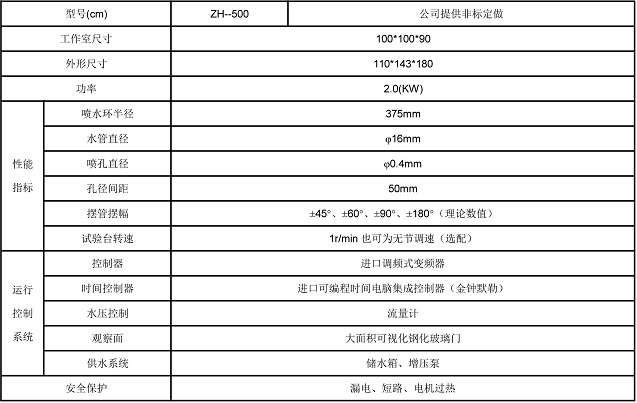 黄瓜视频免费版软件儀器耐水環境試驗設備